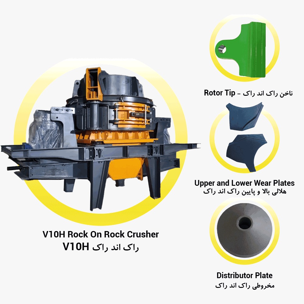 مشاوره رایگان قبل از خرید